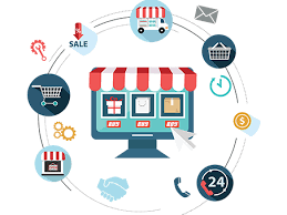 Web Development for E-Commerce: Essential Features and Best Practices